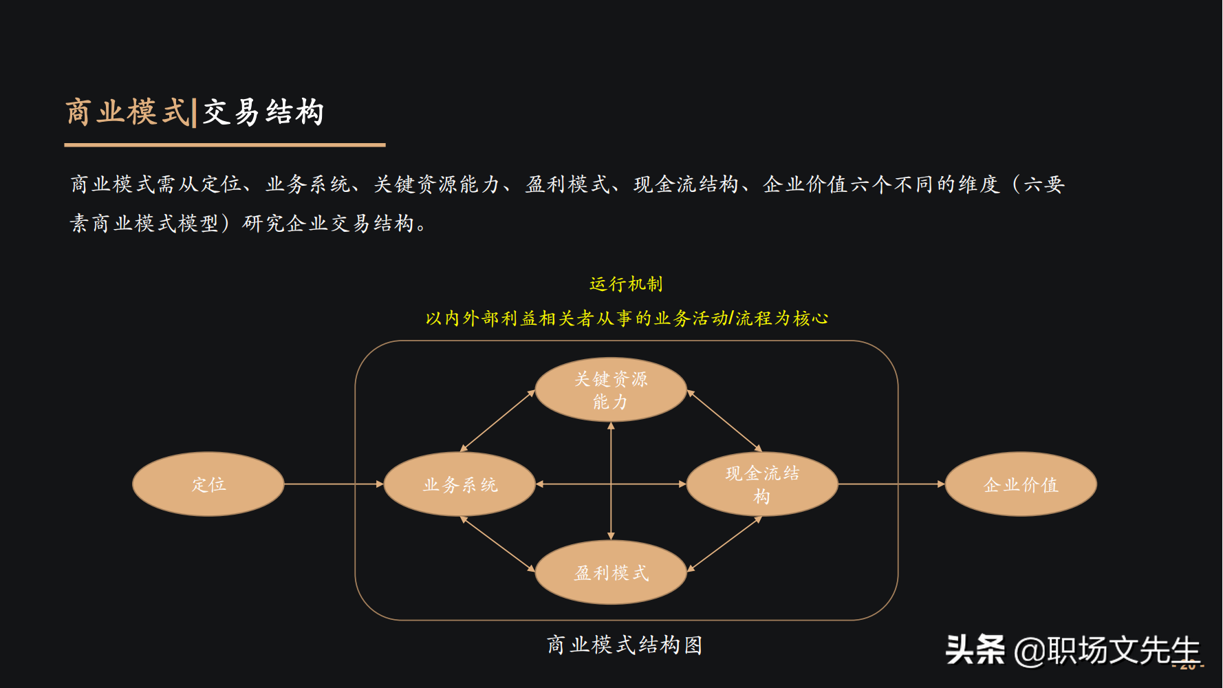 客户端底层策略优化的方法SEO优化策略应该怎样布局-第2张图片-太平洋在线下载