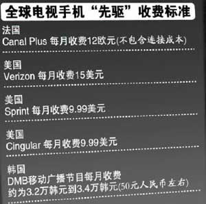 手机看本地电视新闻怎么看怎么在手机上看央视新闻联播