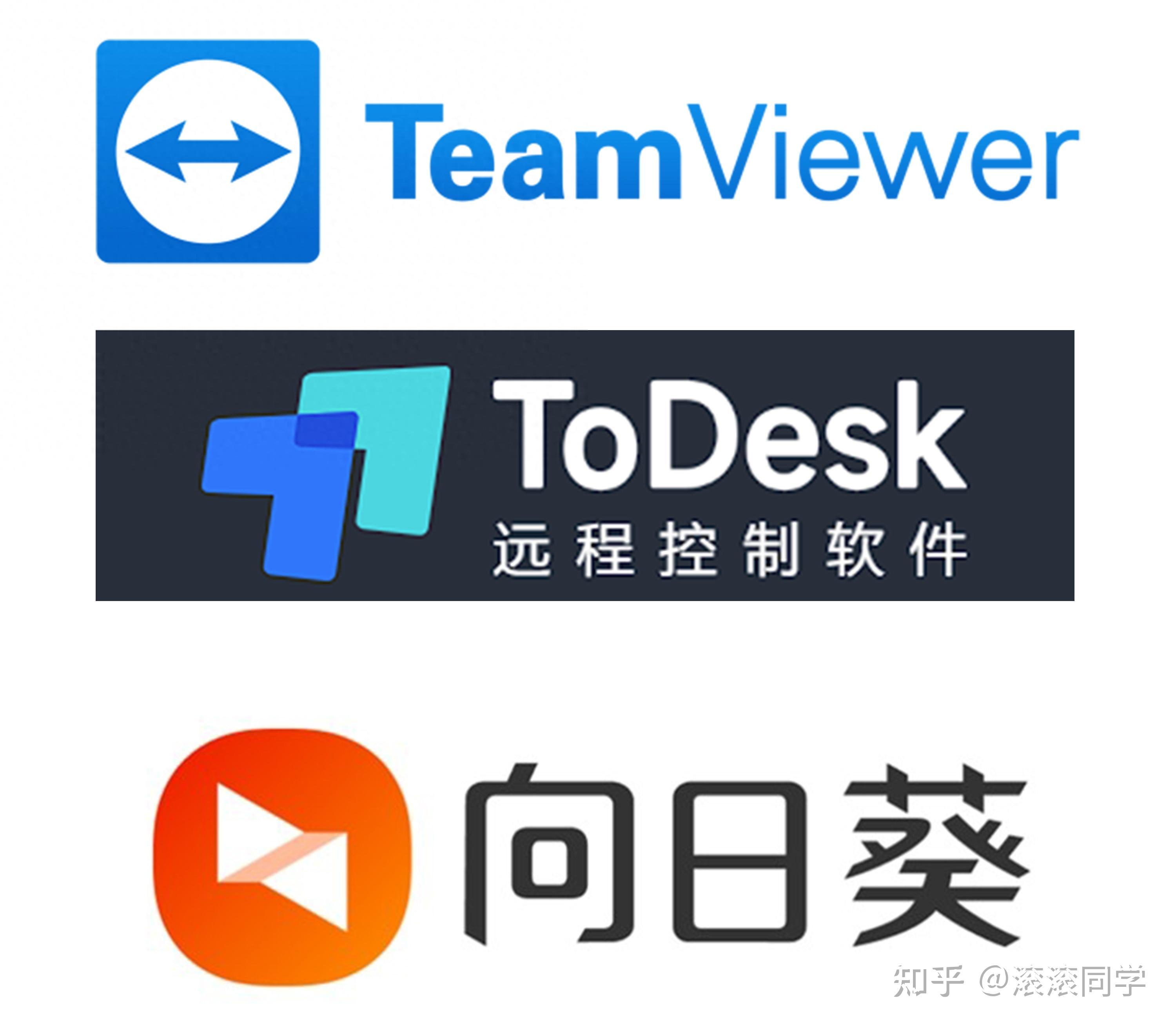 teamviewer安卓版最新teamviewer控制安卓手机