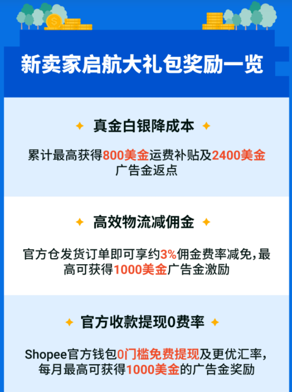 shopee买家手机客户端shopee卖家登录中心入口