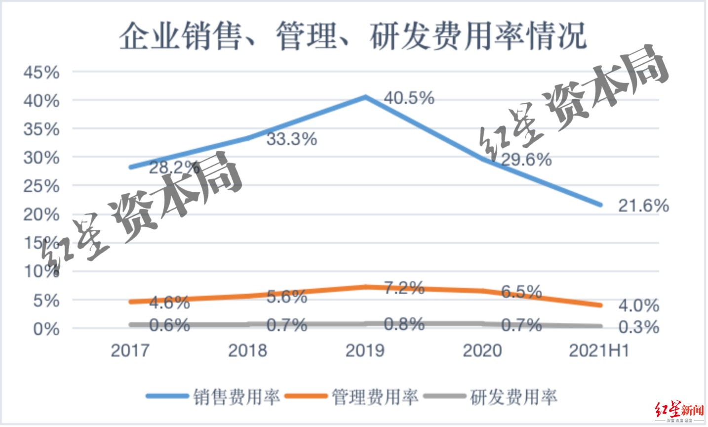 dr客户端5.02dr5无法加载扩展未经正确签署解决方法-第2张图片-太平洋在线下载