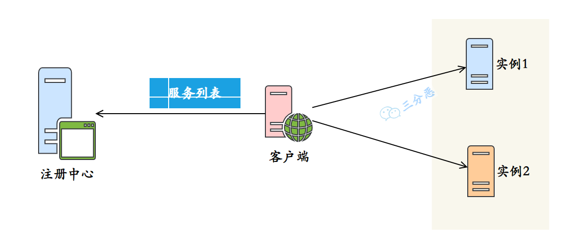 如何拉客户端央视新闻客户端关注太原对话成都