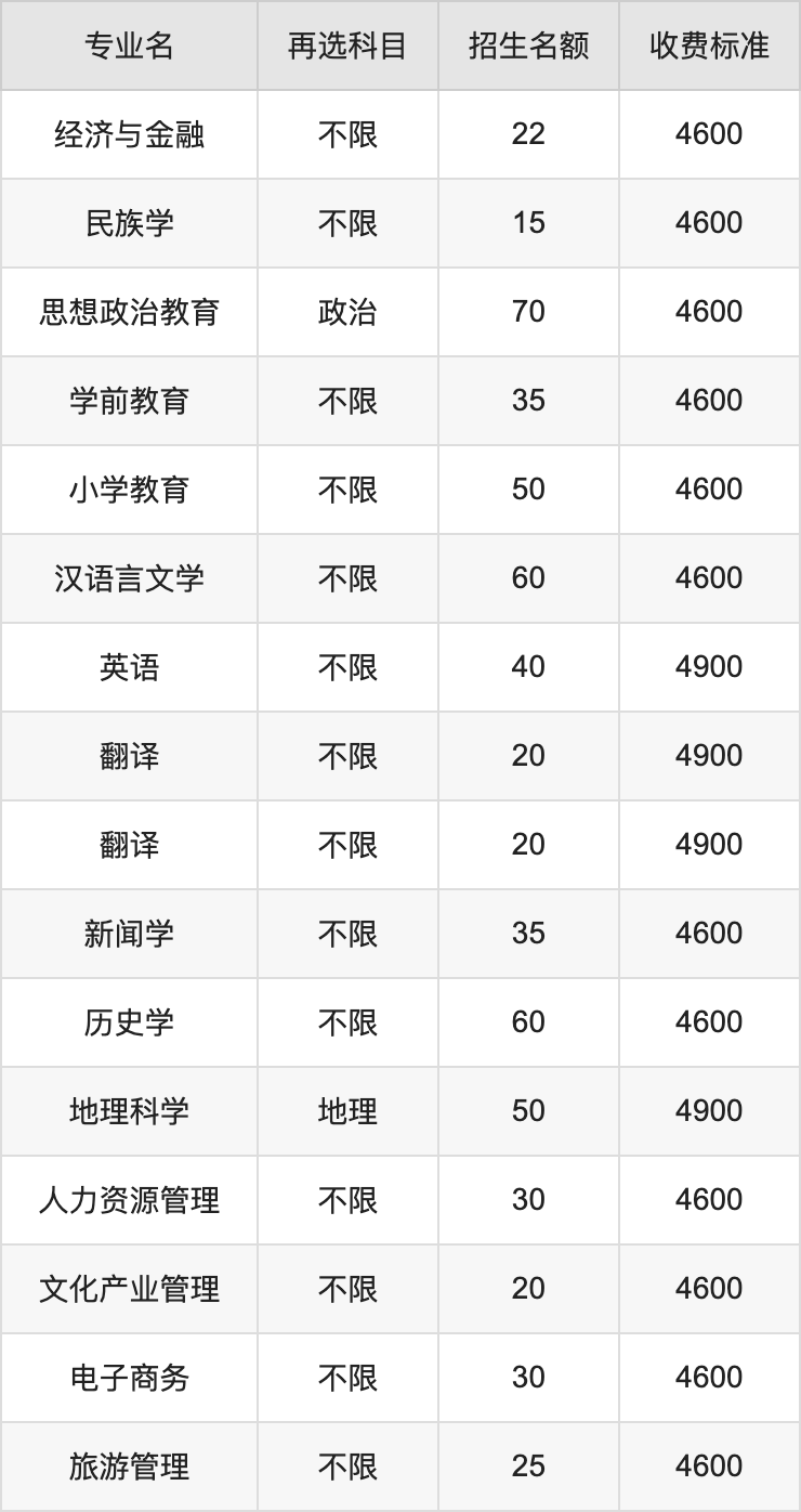 vk官网版安卓版vx网页版登录入口