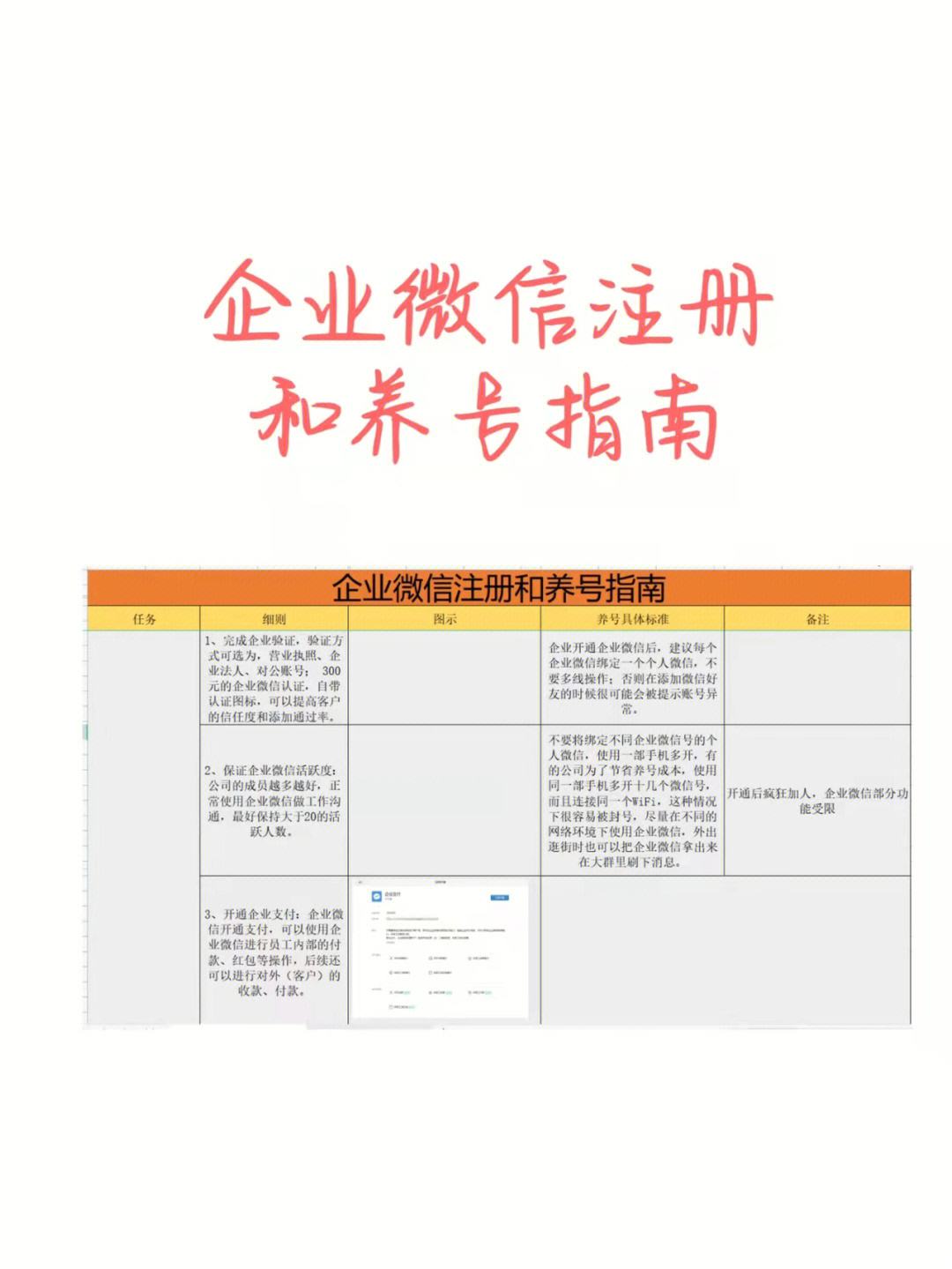 微养号苹果版下载苹果微信ipa安装包下载网站-第2张图片-太平洋在线下载
