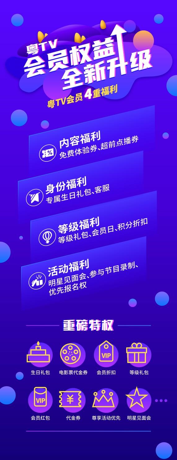 手机客户端展示和客户高层开会质量需要展示的ppt